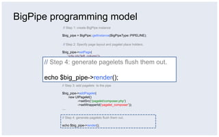 BigPipe programming model
            // Step 1: create BigPipe instance

            $big_pipe = BigPipe::getInstance(BigPipeType::PIPELINE);

            // Step 2: Specify page layout and pagelet place holders.

            $big_pipe->setPage(
                ‘<div id=“left_column”>
                   <div id=“pagelet_navigation”></div>
      // Step 4: generate pagelets flush them out.
                  </div>
                  <div id=“middle_column”>
                    <div id=“paglet_composer”></div>
                    <div id=“pagelet_stream”></div>
      echo $big_pipe->render();
                  </div>’);

            // Step 3: add pagelets to the pipe

            $big_pipe->addPagelet(
                new UIPagelet()
                      ->setSrc(‘/pagelet/composer.php’)
                      ->setWrapperId(‘pagelet_composer’));
            …

            // Step 4: generate pagelets flush them out.

            echo $big_pipe->render();
 