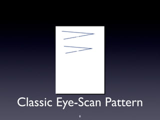 Classic Eye-Scan Pattern
a
a
8
 