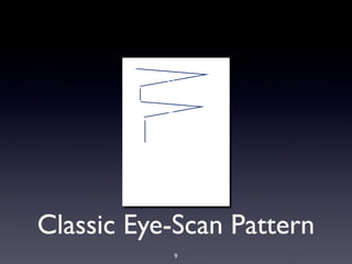 Classic Eye-Scan Pattern
∂
a
9
 