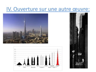 IV. Ouverture sur une autre œuvre:
 