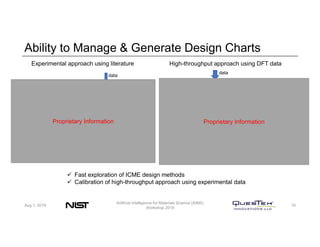 A Framework and Infrastructure for Uncertainty Quantification and ...
