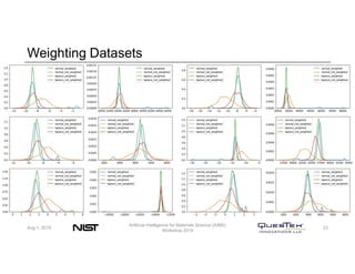 A Framework and Infrastructure for Uncertainty Quantification and ...