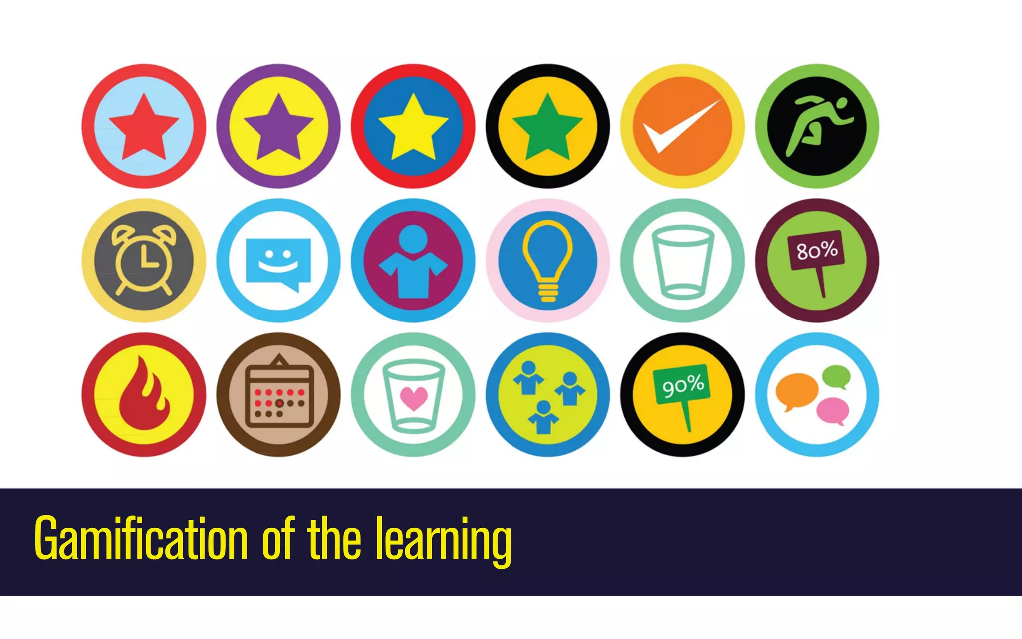 Gamification of the learning

 