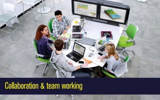 Collaboration & team working

 