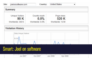 Clever
info on http://www.joelonsoftware.com/
mets le graph de traction?

Smart: Joel on software

 