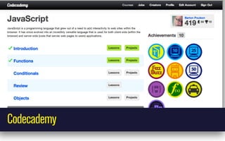 Codecademy

Codecademy

 