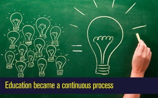 Education became a continuous process

 