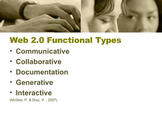 Web 2.0 Functional Types  Communicative Collaborative Documentation Generative Interactive (McGee, P. & Diaz, V. , 2007).  