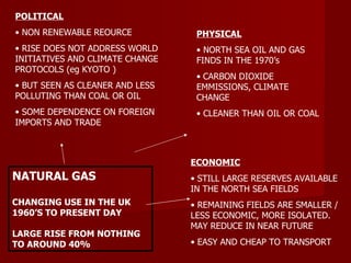 NATURAL GAS CHANGING USE IN THE UK 1960’S TO PRESENT DAY LARGE RISE FROM NOTHING TO AROUND 40% POLITICAL NON RENEWABLE REOURCE  RISE DOES NOT ADDRESS WORLD INITIATIVES AND CLIMATE CHANGE PROTOCOLS (eg KYOTO ) BUT SEEN AS CLEANER AND LESS POLLUTING THAN COAL OR OIL SOME DEPENDENCE ON FOREIGN IMPORTS AND TRADE PHYSICAL NORTH SEA OIL AND GAS FINDS IN THE 1970’s CARBON DIOXIDE EMMISSIONS, CLIMATE CHANGE CLEANER THAN OIL OR COAL ECONOMIC STILL LARGE RESERVES AVAILABLE IN THE NORTH SEA FIELDS REMAINING FIELDS ARE SMALLER / LESS ECONOMIC, MORE ISOLATED. MAY REDUCE IN NEAR FUTURE EASY AND CHEAP TO TRANSPORT 