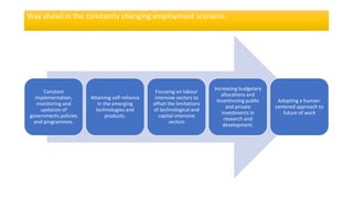 Changing nature-of-work