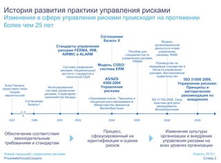 Как устроена концепция регенеративных финансов