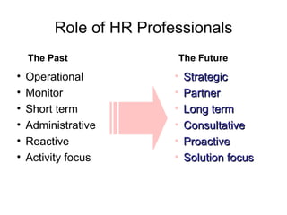 Role of HR Professionals ,[object Object],[object Object],[object Object],[object Object],[object Object],[object Object],The Past The Future ,[object Object],[object Object],[object Object],[object Object],[object Object],[object Object]