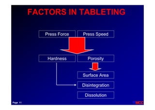 Tableting Simulation Tableting & Scale up | PDF