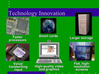 Technology Innovation  Faster processors Smart cards Larger storage Voice/ handwriting input High-quality video and graphics Flat, high- resolution screens 