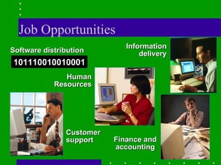 Job Opportunities 101110010010001 Software distribution Finance and accounting Information delivery Customer support Human Resources 
