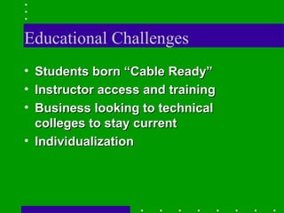 Educational Challenges Students born “Cable Ready” Instructor access and training Business looking to technical colleges to stay current  Individualization 