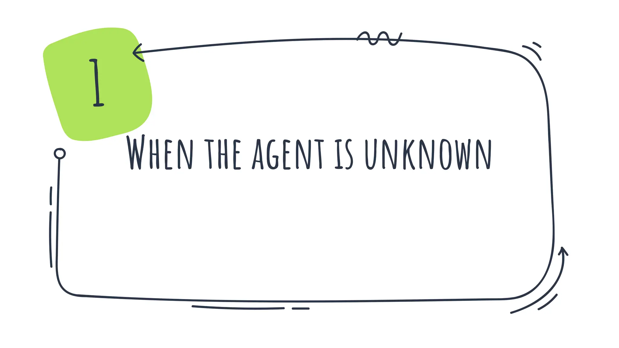 When the agent is unknown
1
 