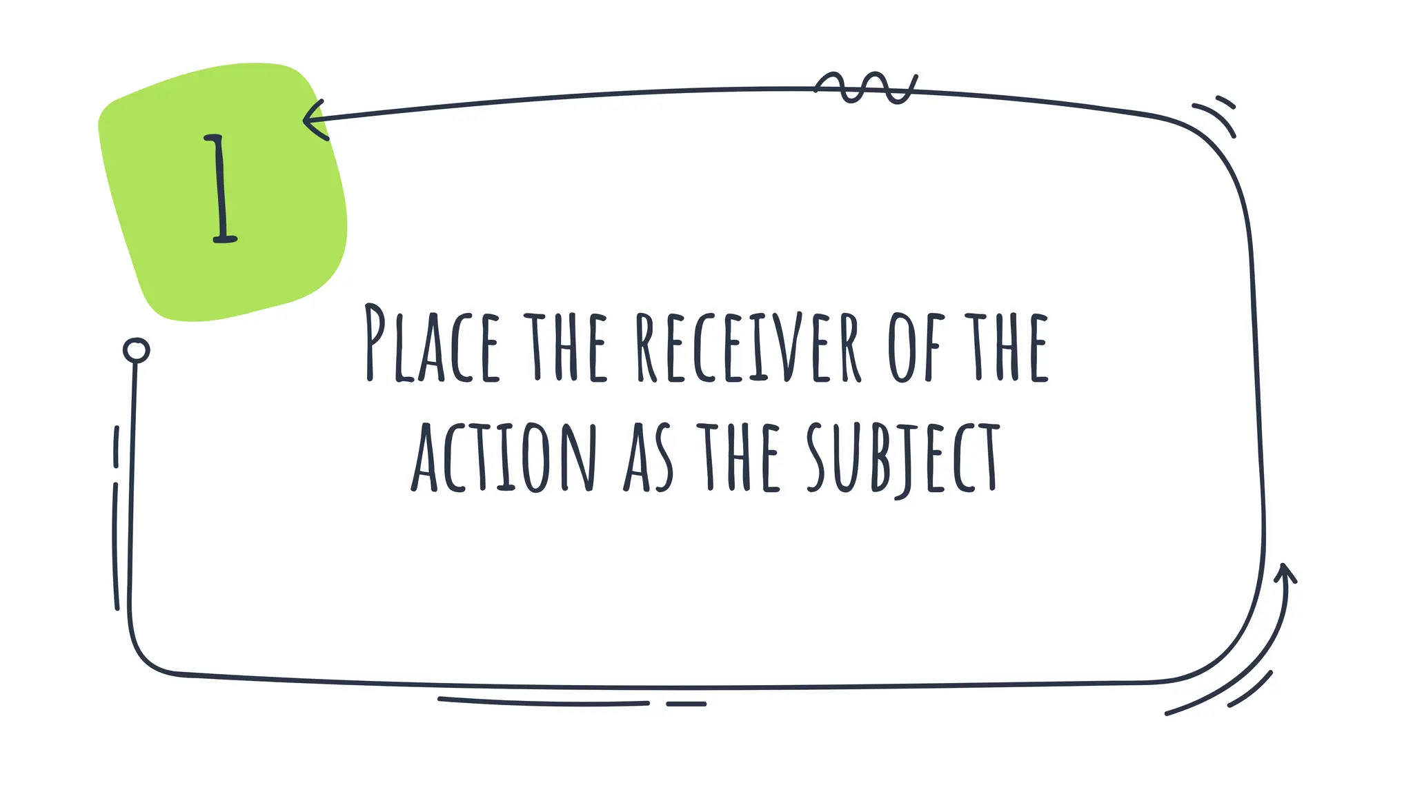 Place the receiver of the
action as the subject
1
 