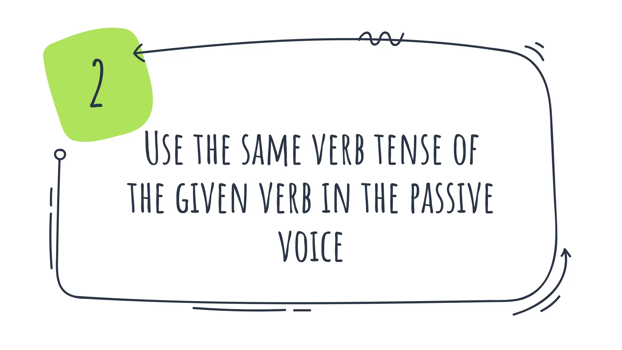 Use the same verb tense of
the given verb in the passive
voice
2
 