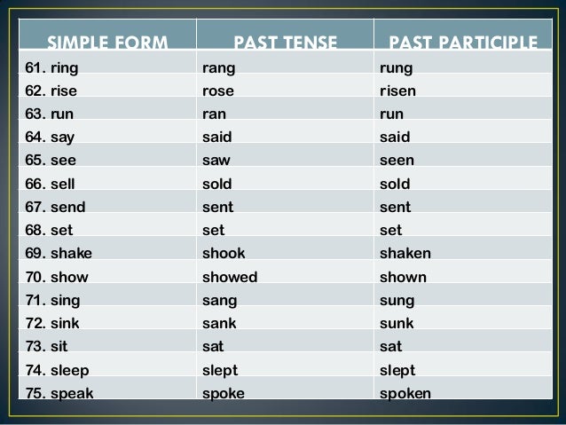 the past tense of ring is