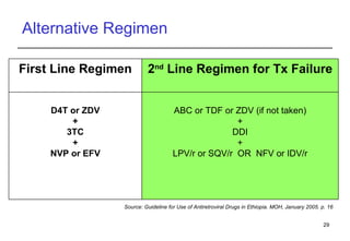 Alternative Regimen Source: Guideline for Use of Antiretroviral Drugs in Ethiopia. MOH, January 2005. p. 16 ABC or TDF or ZDV (if not taken) + DDI + LPV/r or SQV/r  OR  NFV or IDV/r D4T or ZDV + 3TC + NVP or EFV 2 nd  Line Regimen for Tx Failure First Line Regimen 