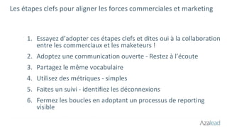 1. Essayez d’adopter ces étapes clefs et dites oui à la collaboration
entre les commerciaux et les maketeurs !
2. Adoptez une communication ouverte - Restez à l’écoute
3. Partagez le même vocabulaire
4. Utilisez des métriques - simples
5. Faites un suivi - identifiez les déconnexions
6. Fermez les boucles en adoptant un processus de reporting
visible
Les étapes clefs pour aligner les forces commerciales et marketing
 