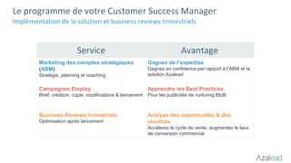 Le programme de votre Customer Success Manager
Service Avantage
Marketing des comptes stratégiques
(ABM)
Stratégie, planning et coaching
Gagnez de l’expertise
Gagnez en confidence par rapport à l’ABM et la
solution Azalead
Campagnes Display
Brief, création, copie, modifications & lancement
Apprendre les Best Practices
Pour les publicités de nurturing BtoB
Business Reviews trimestriels
Optimisation après lancement
Analyse des opportunités & des
résultats
Accélerez le cycle de vente, augmentez le taux
de conversion commercial.
Implémentation de la solution et business reviews trimestriels
 