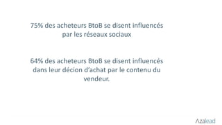 75% des acheteurs BtoB se disent influencés
par les réseaux sociaux
64% des acheteurs BtoB se disent influencés
dans leur décion d’achat par le contenu du
vendeur.
 