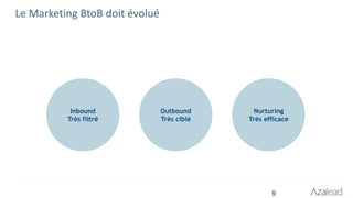 9
Inbound
Très filtré
Outbound
Très ciblé
Nurturing
Très efficace
Le Marketing BtoB doit évolué
 