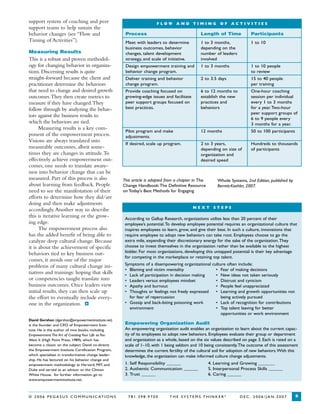 © 2 0 0 6 P E G A S U S C O M M U N I C AT I O N S 7 8 1 . 3 9 8 . 9 7 0 0 T H E S Y S T E M S T H I N K E R ®
D E C . 2 0 0 6 / J A N . 2 0 0 7 5
support system of coaching and peer
support teams to help sustain the
behavior changes (see “Flow and
Timing of Activities”).
Measuring Results
This is a robust and proven methodol-
ogy for changing behavior in organiza-
tions. Discerning results is quite
straight-forward because the client and
practitioner determine the behaviors
that need to change and desired growth
outcomes.They then create metrics to
measure if they have changed.They
follow through by analyzing the behav-
iors against the business results to
which the behaviors are tied.
Measuring results is a key com-
ponent of the empowerment process.
Visions are always translated into
measurable outcomes, albeit some-
times they are changes in attitude.To
effectively achieve empowerment out-
comes, one needs to translate aware-
ness into behavior change that can be
measured. Part of this process is also
about learning from feedback. People
need to see the manifestation of their
efforts to determine how they did/are
doing and then make adjustments
accordingly.Another way to describe
this is iterative learning or the grow-
ing edge.
The empowerment process also
has the added benefit of being able to
catalyze deep cultural change. Because
it is about the achievement of specific
behaviors tied to key business out-
comes, it avoids one of the major
problems of many cultural change ini-
tiatives and trainings: hoping that skills
or competencies taught translate into
business outcomes. Once leaders view
initial results, they can then scale up
the effort to eventually include every-
one in the organization.
David Gershon (dgershon@empowermentinstitute.net)
is the founder and CEO of Empowerment Insti-
tute. He is the author of nine books, including
Empowerment:The Art of CreatingYour Life asYou
Want It (High Point Press, 1989), which has
become a classic on the subject. David co-directs
the Empowerment Institute Certification Program,
which specializes in transformative change leader-
ship. He has lectured on his behavior change and
empowerment methodology at Harvard, MIT, and
Duke and served as an advisor to the Clinton
White House. for further information, go to
www.empowermentinstitute.net.
•
This article is adapted from a chapter in The
Change Handbook:The Definitive Resource
on Today’s Best Methods for Engaging
Whole Systems, 2nd Edition, published by
Berrett-Koehler, 2007.
Process Length of Time Participants
Meet with leaders to determine 1 to 3 months, 1 to 10
business outcomes, behavior depending on the
changes, talent development number of leaders
strategy, and scale of initiative. involved
Design empowerment training and 1 to 3 months 1 to 10 people
behavior change program. to review
Deliver training and behavior 2 to 3.5 days 15 to 40 people
change program. per training
Provide coaching focused on 6 to 12 months to One-hour coaching
growing-edge issues and facilitate establish the new session per individual
peer support groups focused on practices and every 1 to 3 months
best practices. behaviors for a year.Two-hour
peer support groups of
6 to 9 people every
3 months for a year.
Pilot program and make 12 months 50 to 100 participants
adjustments.
If desired, scale up program. 2 to 3 years, Hundreds to thousands
depending on size of of participants
organization and
desired speed
F L O W A N D T I M I N G O F A C T I V I T I E S
According to Gallup Research, organizations utilize less than 20 percent of their
employee’s potential.To develop employee potential requires an organizational culture that
inspires employees to learn, grow, and give their best. In such a culture, innovations that
require employee to adopt new behaviors can take root. Employees choose to go the
extra mile, expending their discretionary energy for the sake of the organization.They
choose to invest themselves in the organization rather than be available to the highest
bidder. For most organizations, developing this untapped potential is their key advantage
for competing in the marketplace or retaining top talent.
Symptoms of a disempowering organizational culture often include:
• Blaming and victim mentality • Fear of making decisions
• Lack of participation in decision making • New ideas not taken seriously
• Leaders versus employees mindset • Distrust and cynicism
• Apathy and burnout • People feel unappreciated
• Thoughts or feelings not freely expressed • Learning and growth opportunities not
for fear of repercussion being actively pursued
• Gossip and back-biting poisoning work • Lack of recognition for contributions
environment • Top talent leaving for better
opportunities or work environment
Empowering Organization Audit
An empowering organization audit enables an organization to learn about the current capac-
ity of its employees to adopt new behaviors. Employees evaluate their group or department
and organization as a whole, based on the six values described on page 3. Each is rated on a
scale of 1–10, with 1 being seldom and 10 being consistently.The outcome of this assessment
determines the current fertility of the cultural soil for adoption of new behaviors.With this
knowledge, the organization can make informed culture change adjustments.
1. Self Responsibility ______ 4. Learning and Growing _______
2. Authentic Communication ______ 5. Interpersonal Process Skills ______
3. Trust ______ 6. Caring ______
N E X T S T E P S
 