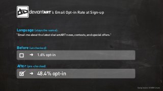 Sample size: 8.5MM Users
‘s Email Opt-in Rate at Sign-up
➜
Before (unchecked)
“Email me about the latest deviantART news, contests, and special offers.”
➜
After (pre-checked)
48.4% opt-in
Language (stays the same):
1.6% opt-in
 