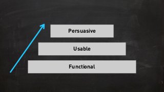 Functional
Usable
Persuasive
 