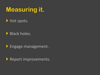 Measuring it.Hot spots.Black holes.Engage management.Report improvements.