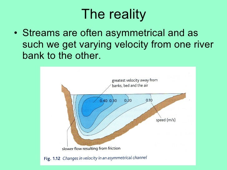 Changing Channel Characteristics
