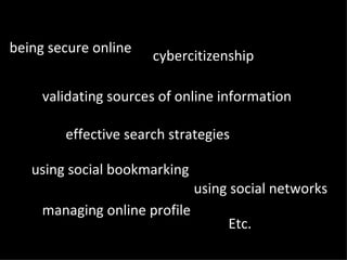 validating sources of online information cybercitizenship being secure online managing online profile using social networks Etc. effective search strategies using social bookmarking 