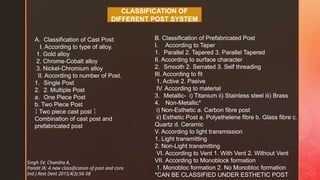 Van Post Classification Comprehensive Guide to Post and Core Restoration in Endodontics | PPTX