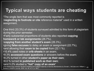 ―The single item that was most commonly reported is
•neglecting to footnote or cite reference material‖ used in a written
assignment.

One third (33.3%) of students surveyed admitted to this form of plagiarism
during the prior semester.
•Fairly substantial proportions of students also reported copying
homework or lab assignments (26.7%),
•copying from another student’s exam (26.3%),
•giving false excuses to delay an exam or assignment (22.7%),
•and allowing their exam to be copied from (22.1 %).
•10.4% used notes or crib sheets in an exam;
•9.3% accessed exam questions or answers before the exam;
•8.2% turned in other student’s paper as their own;
•8.0 % turned in published work as their own;
•and 5.2% studied a “hot” copy of an exam‖
(The Relationship between Student Cheating and College Fraternity or Sorority Membership by Donald L. McCabe and William J.
                                                                                                                            20
Bowers in NASPA Journal, 2009, Vol. 46, no. 4, p. 583.)
 