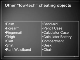 •Palm             •Band-aid
•Forearm          •Pencil Case
•Fingernail       •Calculator Case
•Thigh            •Calculator Battery
•Skirt            Compartment
•Shirt            •Desk
•Pant Waistband   •Chair
                                        31
 