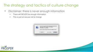 Changing Culture: From Prehistoric to Cyber Age