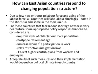 Determinants of Changing Demographic Structure in Asia | PPTX
