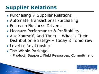 Marketing Communications