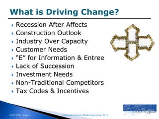 What is Driving Change?Recession After AffectsConstruction OutlookIndustry Over CapacityCustomer Needs“E” for Information & EntreeLack of SuccessionInvestment NeedsNon-Traditional CompetitorsTax Codes & Incentives