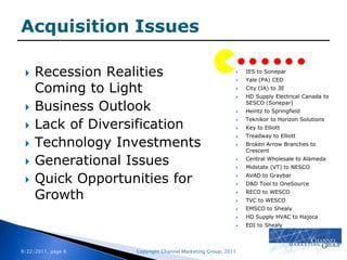 Acquisition IssuesRecession Realities Coming to LightBusiness OutlookLack of DiversificationTechnology Investments Generational IssuesQuick Opportunities for GrowthIES to SoneparYale (PA) CEDCity (IA) to 3EHD Supply Electrical Canada to SESCO (Sonepar)Heintz to SpringfieldTeknikor to Horizon SolutionsKey to ElliottTreadway to ElliottBroken Arrow Branches to CrescentCentral Wholesale to AlamedaMidstate (VT) to NESCOAVAD to GraybarD&D Tool to OneSourceRECO to WESCOTVC to WESCOEMSCO to ShealyHD Supply HVAC to HajocaEDI to Shealy