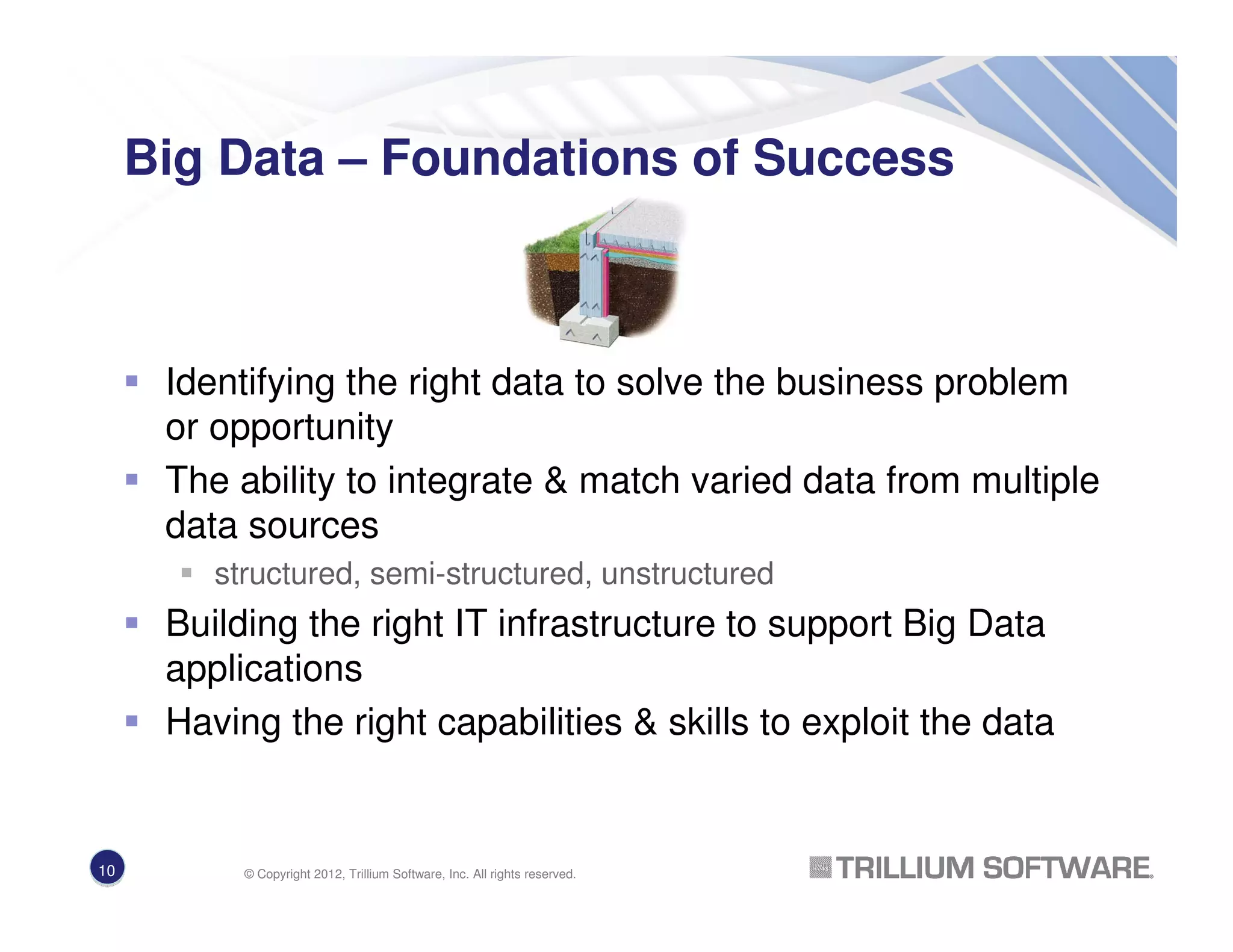 Big Data – Foundations of Success
Identifying the right data to solve the business problem
or opportunity
The ability to integrate & match varied data from multiple
data sources
structured, semi-structured, unstructured
Building the right IT infrastructure to support Big Data
applications
Having the right capabilities & skills to exploit the data
10 © Copyright 2012, Trillium Software, Inc. All rights reserved.
 