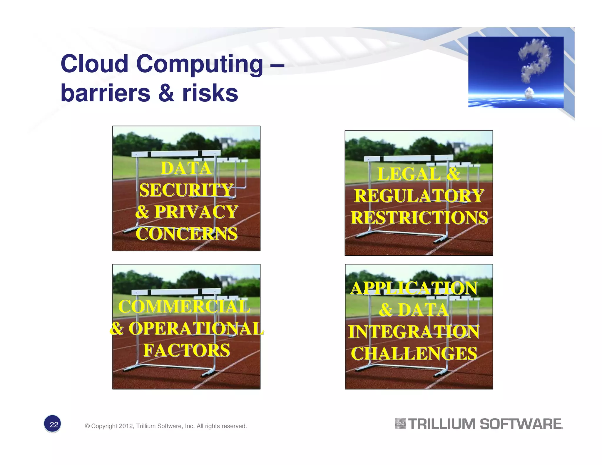 Cloud Computing –
barriers & risks
DATADATA
SECURITYSECURITY
& PRIVACY& PRIVACY
CONCERNSCONCERNS
COMMERCIALCOMMERCIAL
& OPERATIONAL& OPERATIONAL
FACTORSFACTORS
APPLICATIONAPPLICATION
& DATA& DATA
INTEGRATIONINTEGRATION
CHALLENGESCHALLENGES
LEGAL &LEGAL &
REGULATORYREGULATORY
RESTRICTIONSRESTRICTIONS
22 © Copyright 2012, Trillium Software, Inc. All rights reserved.
 