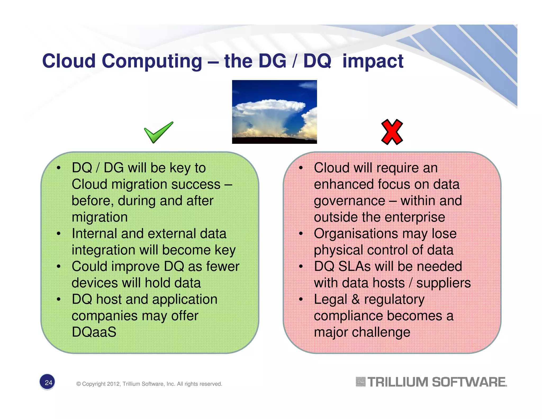 Cloud Computing – the DG / DQ impact
• DQ / DG will be key to
Cloud migration success –
before, during and after
migration
• Internal and external data
integration will become key
• Could improve DQ as fewer
devices will hold data
• DQ host and application
companies may offer
DQaaS
• Cloud will require an
enhanced focus on data
governance – within and
outside the enterprise
• Organisations may lose
physical control of data
• DQ SLAs will be needed
with data hosts / suppliers
• Legal & regulatory
compliance becomes a
major challenge
24 © Copyright 2012, Trillium Software, Inc. All rights reserved.
 