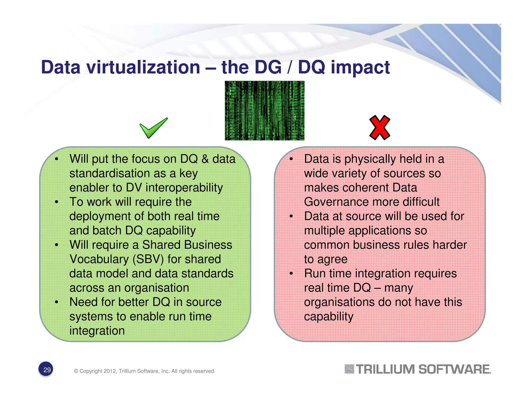 Data virtualization – the DG / DQ impact
• Will put the focus on DQ & data
standardisation as a key
enabler to DV interoperability
• To work will require the
deployment of both real time
and batch DQ capability
• Will require a Shared Business
Vocabulary (SBV) for shared
data model and data standards
across an organisation
• Need for better DQ in source
systems to enable run time
integration
• Data is physically held in a
wide variety of sources so
makes coherent Data
Governance more difficult
• Data at source will be used for
multiple applications so
common business rules harder
to agree
• Run time integration requires
real time DQ – many
organisations do not have this
capability
29 © Copyright 2012, Trillium Software, Inc. All rights reserved.
 