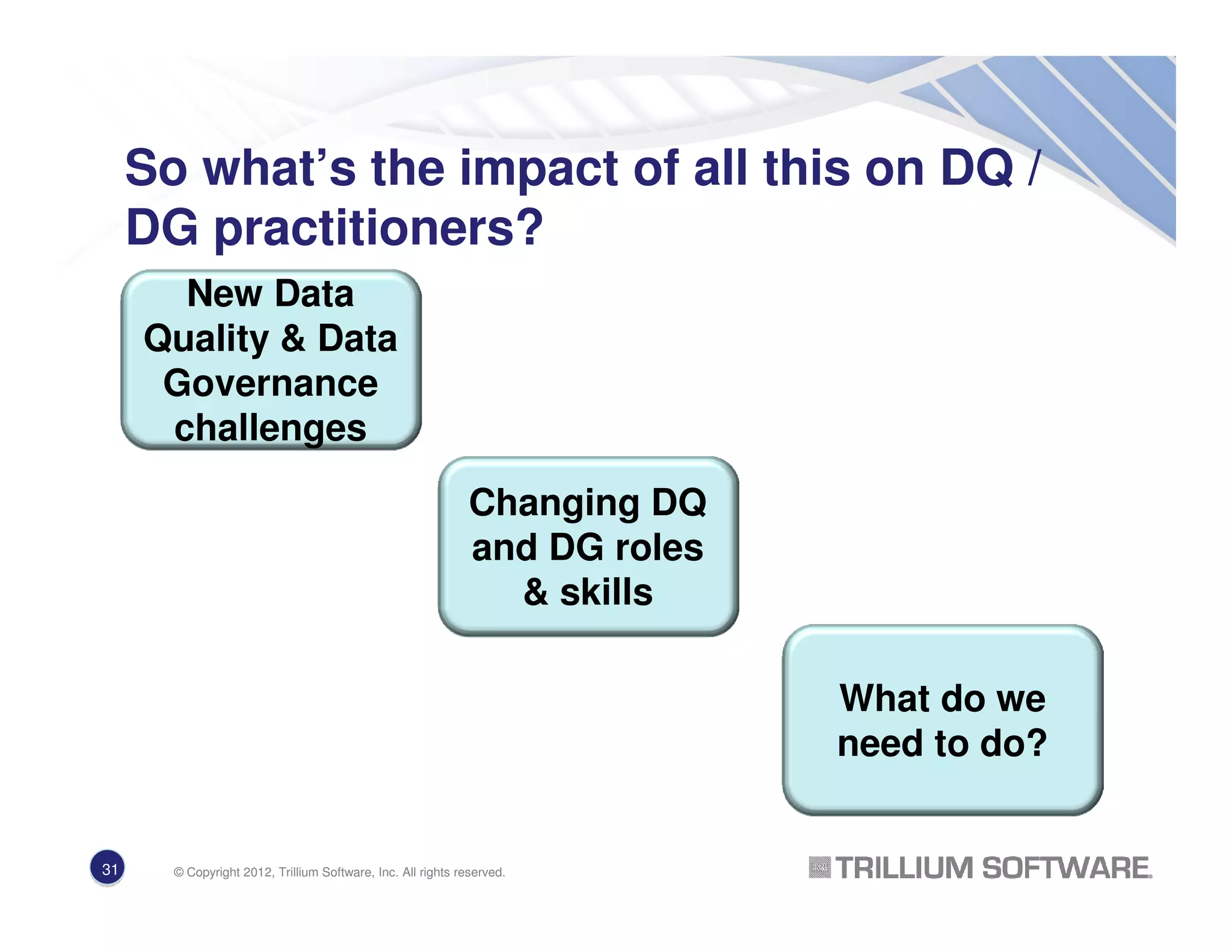 So what’s the impact of all this on DQ /
DG practitioners?
New Data
Quality & Data
Governance
challenges
What do we
need to do?
Changing DQ
and DG roles
& skills
31 © Copyright 2012, Trillium Software, Inc. All rights reserved.
 