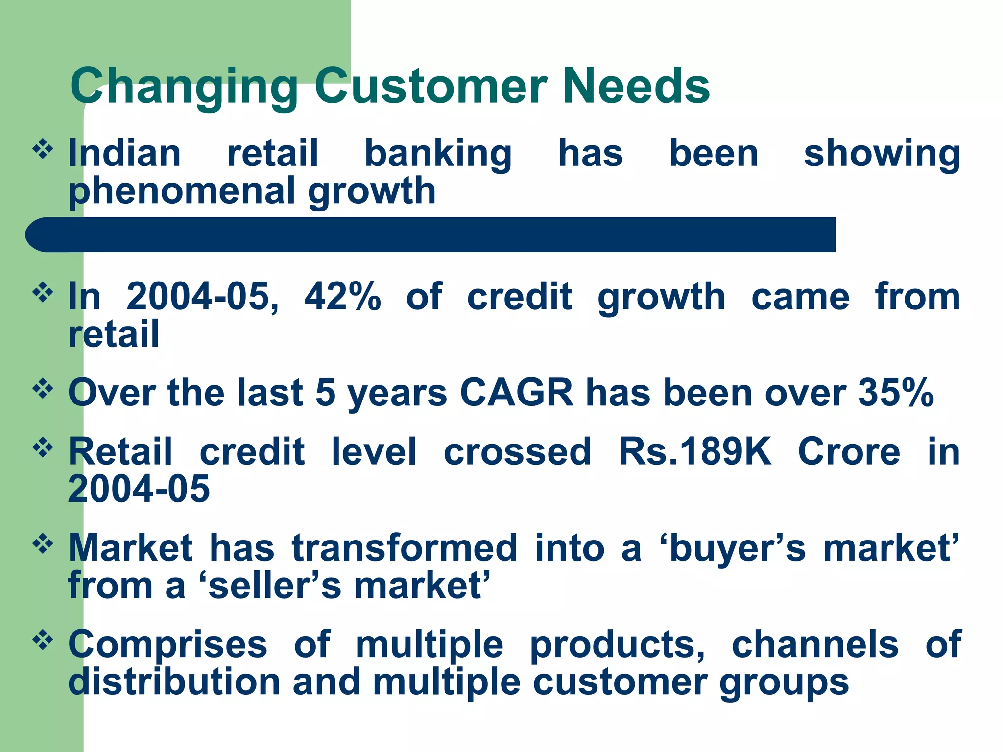 Changing Customer Needs 
 Indian retail banking has been showing 
phenomenal growth 
 In 2004-05, 42% of credit growth came from 
retail 
 Over the last 5 years CAGR has been over 35% 
 Retail credit level crossed Rs.189K Crore in 
2004-05 
 Market has transformed into a ‘buyer’s market’ 
from a ‘seller’s market’ 
 Comprises of multiple products, channels of 
distribution and multiple customer groups 
 