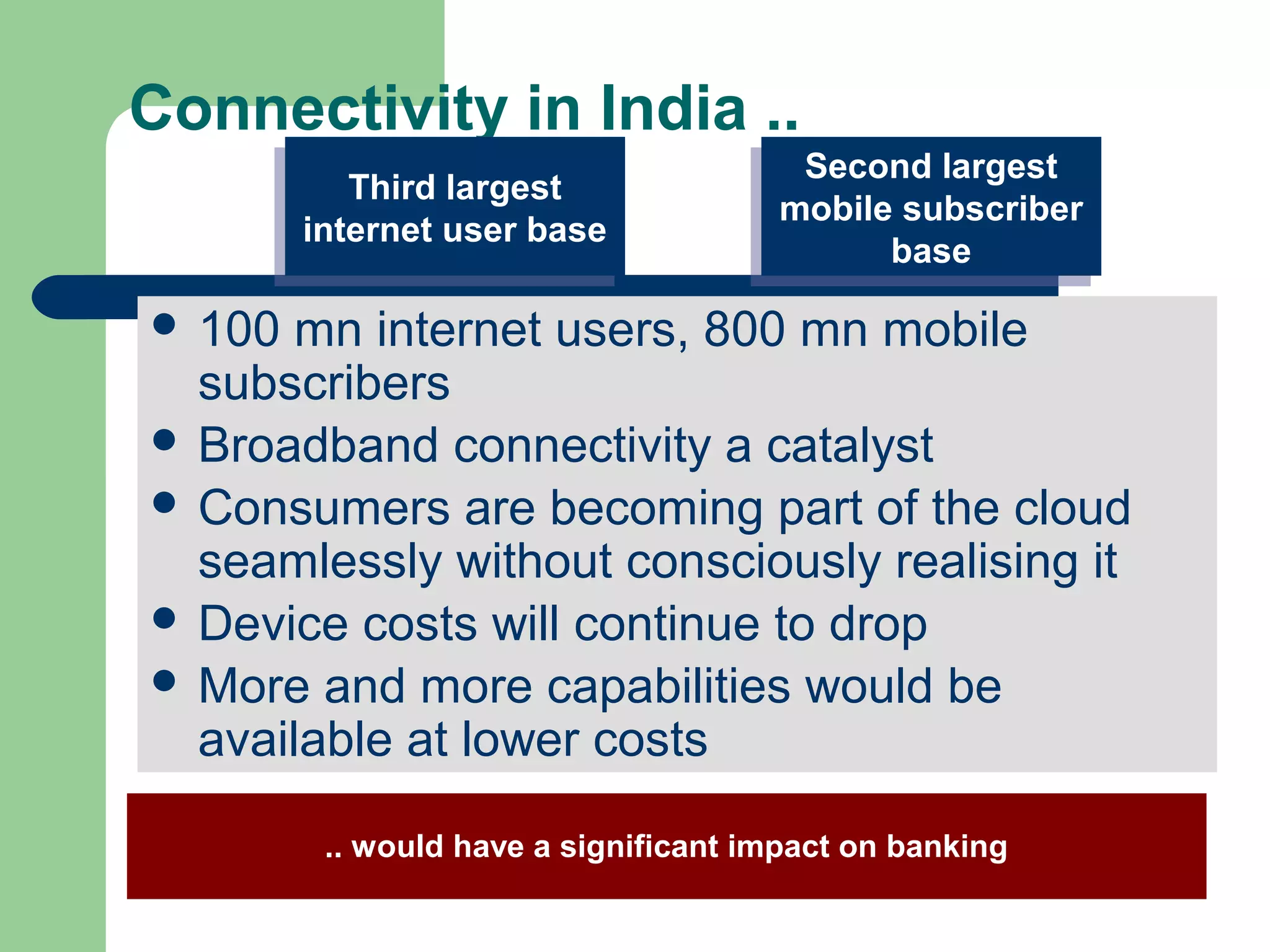 Connectivity in India .. 
Third largest 
internet user base 
Third largest 
internet user base 
Second largest 
mobile subscriber 
Second largest 
mobile subscriber 
base 
base 
 100 mn internet users, 800 mn mobile 
subscribers 
 Broadband connectivity a catalyst 
 Consumers are becoming part of the cloud 
seamlessly without consciously realising it 
 Device costs will continue to drop 
 More and more capabilities would be 
available at lower costs 
.. would have a significant impact on banking 
 